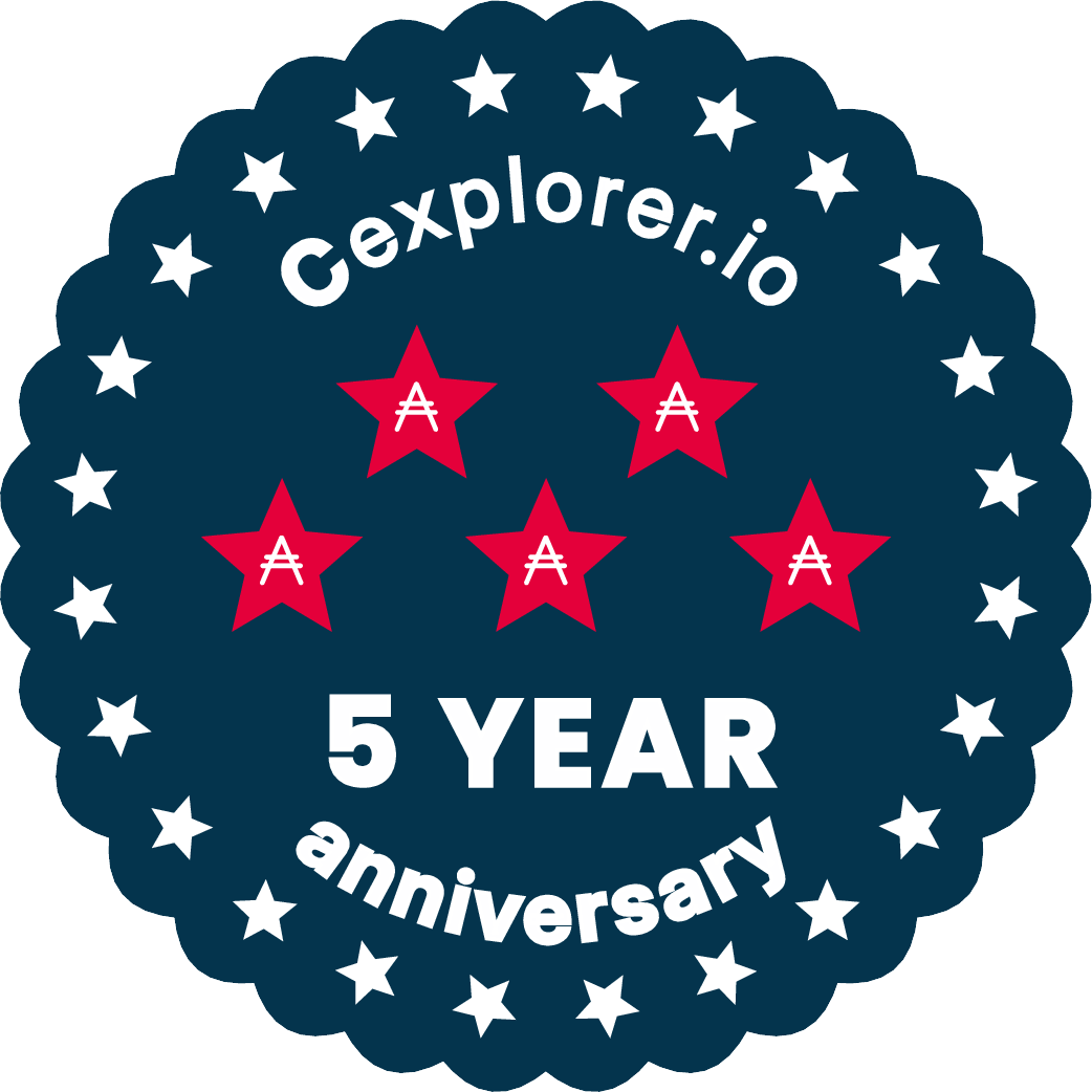 cardano_stakepool_germany_SPG01_5-year-anniversary cardano_stakepool_germany_SPG01_5-year_anniversary